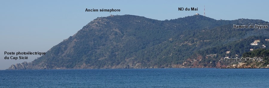 cap sicie